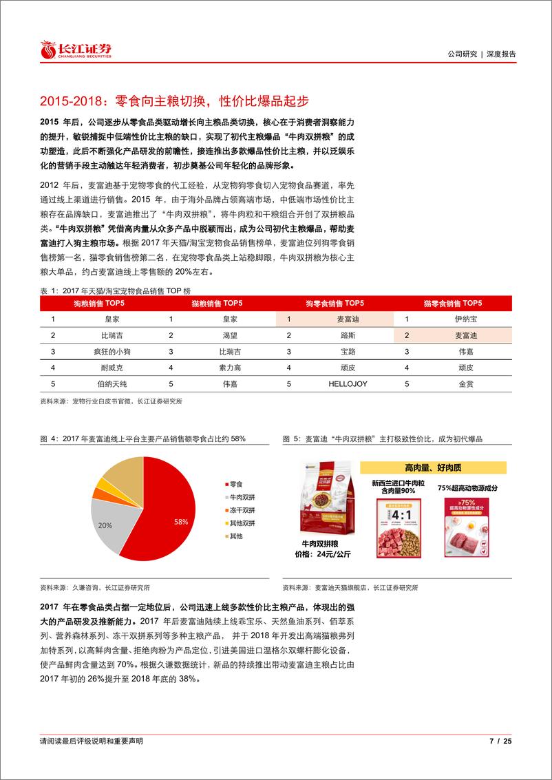 《长江证券-乖宝宠物-301498-系列报告之三_复盘公司产品结构升级与渠道变革之路》 - 第7页预览图