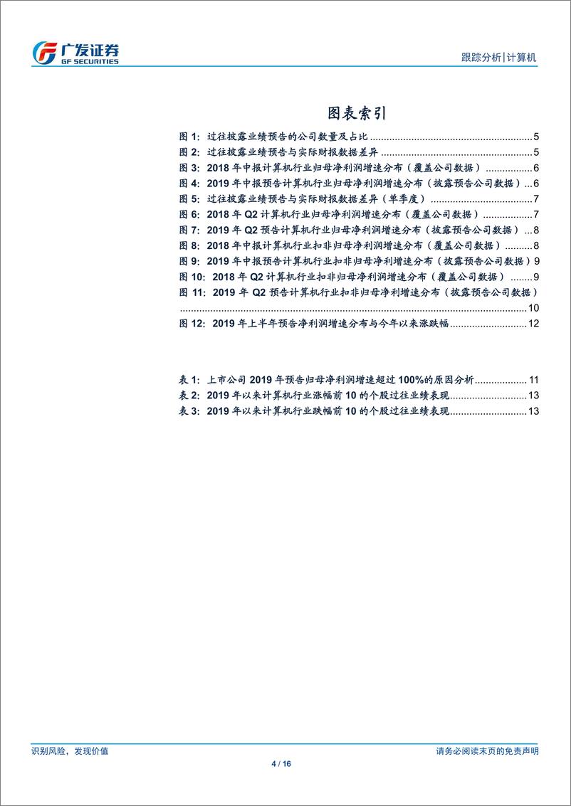 《计算机行业中报前瞻：整体有所放缓，细分龙头强劲-20190717-广发证券-16页》 - 第5页预览图