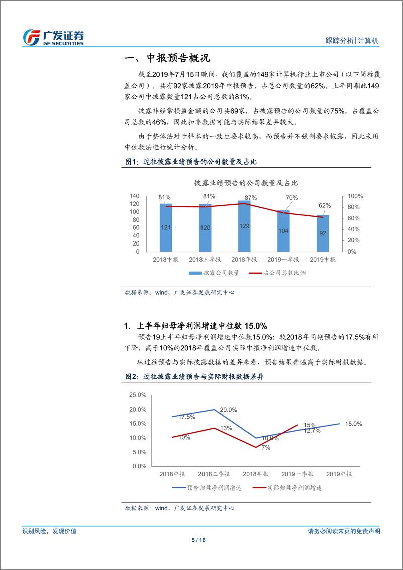 《计算机行业中报前瞻：整体有所放缓，细分龙头强劲-20190717-广发证券-16页》 - 第6页预览图