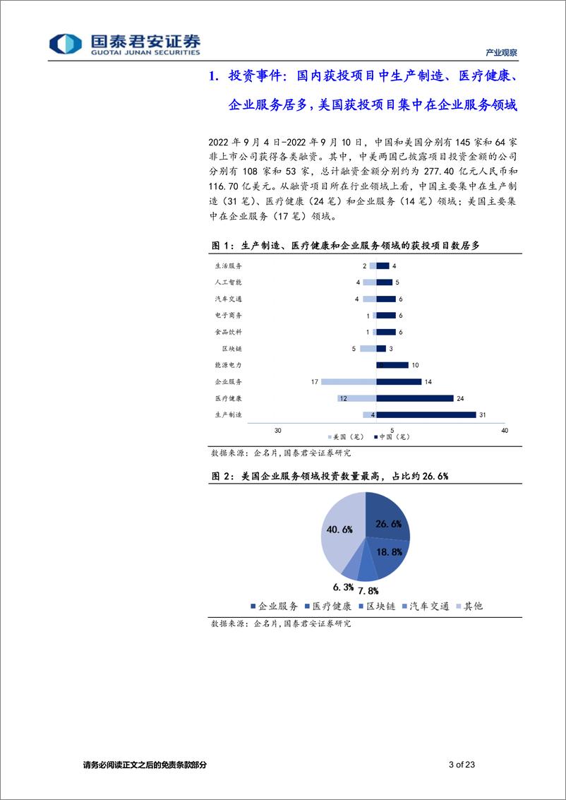 《产业观察20期：思内观外，动力测试领域综合解决方案提供商，英特模完成数亿元人民币C轮融资-20220914-国泰君安-23页》 - 第4页预览图