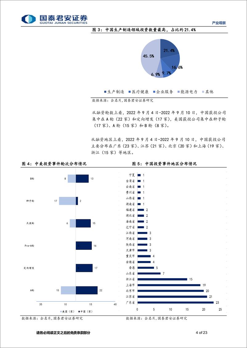 《产业观察20期：思内观外，动力测试领域综合解决方案提供商，英特模完成数亿元人民币C轮融资-20220914-国泰君安-23页》 - 第5页预览图