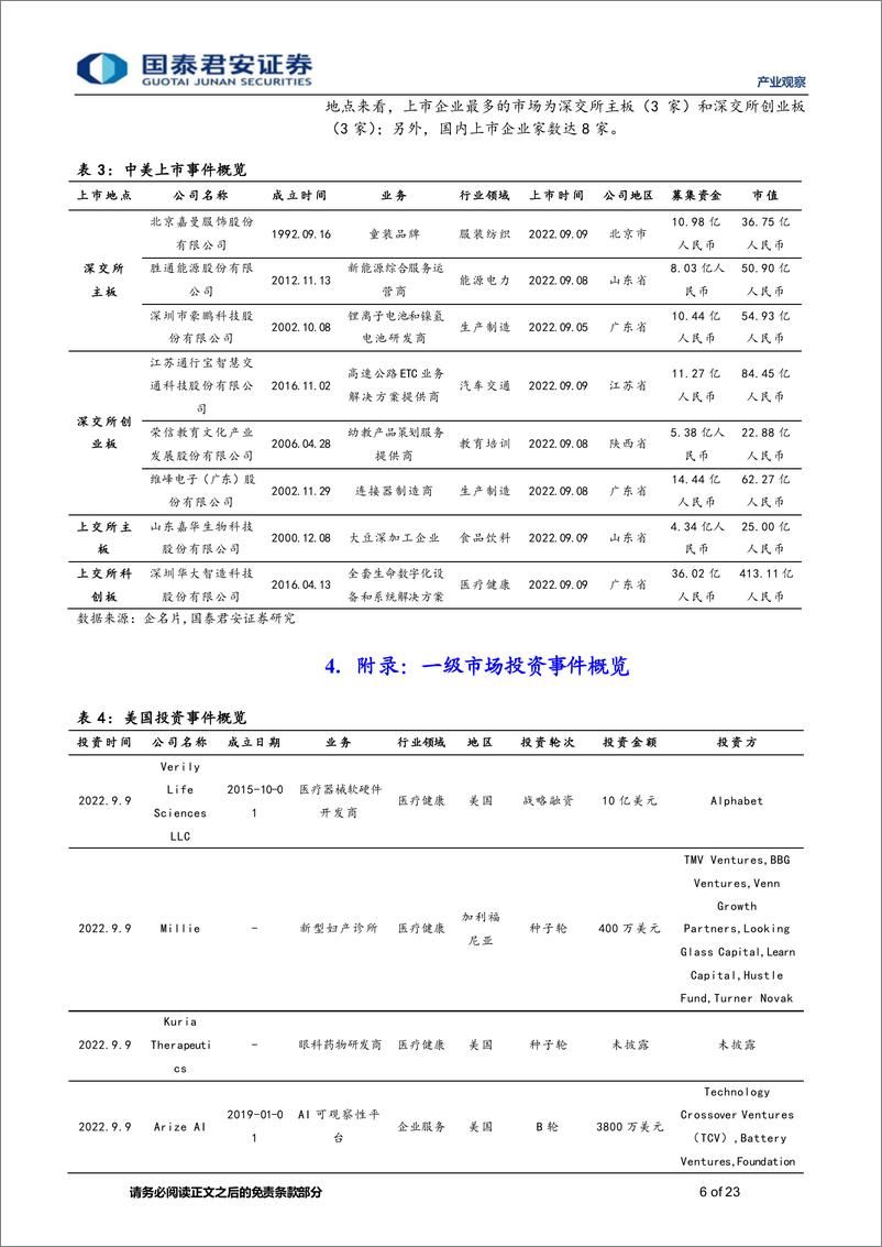 《产业观察20期：思内观外，动力测试领域综合解决方案提供商，英特模完成数亿元人民币C轮融资-20220914-国泰君安-23页》 - 第7页预览图