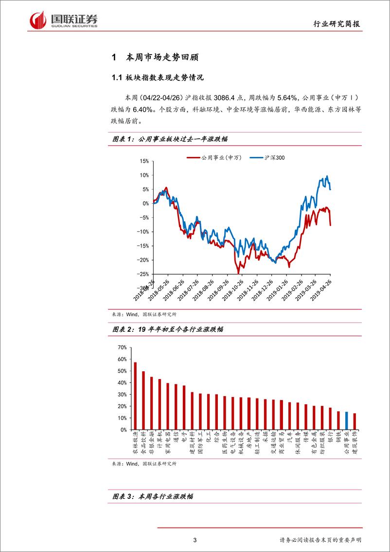 《公用事业行业：18年年报19年一季报持续发布，仍旧保持强者恒强-20190428-国联证券-16页》 - 第4页预览图