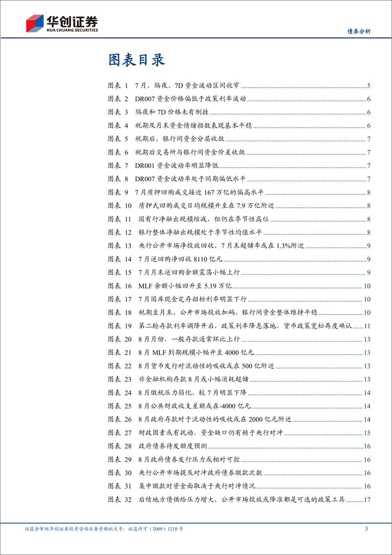 《8月流动性月报：地方债供给加速对资金面的扰动如何？-20230806-华创证券-20页》 - 第4页预览图