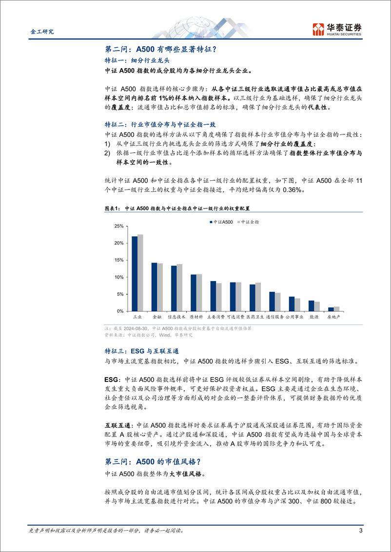 《金工专题研究：十问A500-240911-华泰证券-13页》 - 第3页预览图