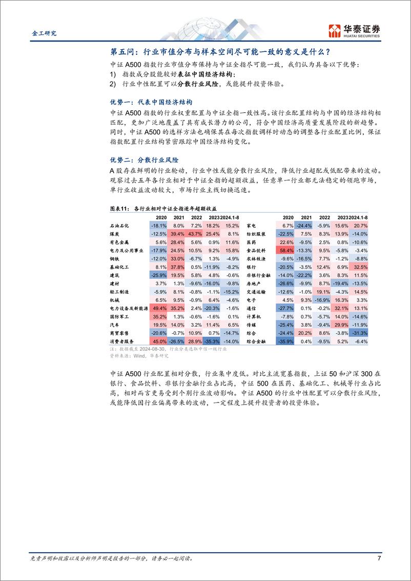 《金工专题研究：十问A500-240911-华泰证券-13页》 - 第7页预览图