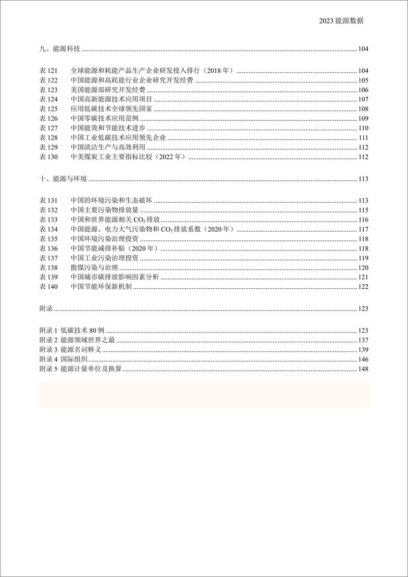 《2023能源数据报告-157页》 - 第6页预览图