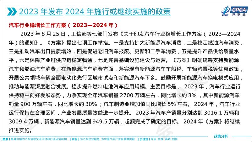 《2024年国家汽车相关政策取向分析》 - 第4页预览图