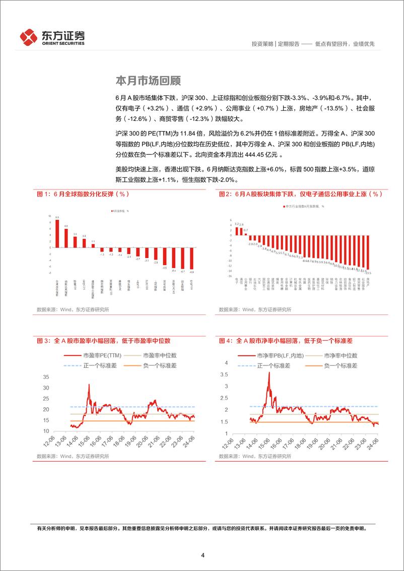 《24年7月A股展望及十大关注标的：低点有望回升，业绩优先-240703-东方证券-13页》 - 第4页预览图