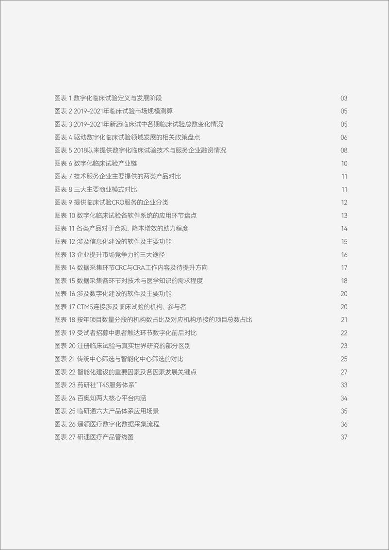 《动脉网-数字化临床试验行业研究报告：信息化建设之后，数字化序幕开启-40页》 - 第5页预览图