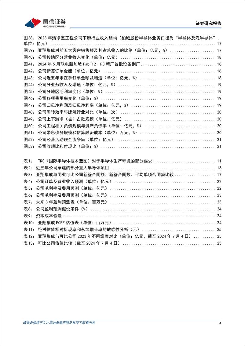 《亚翔集成(603929)聚焦半导体洁净室工程，海内外重大项目落地驱动业绩高增-240708-国信证券-31页》 - 第4页预览图