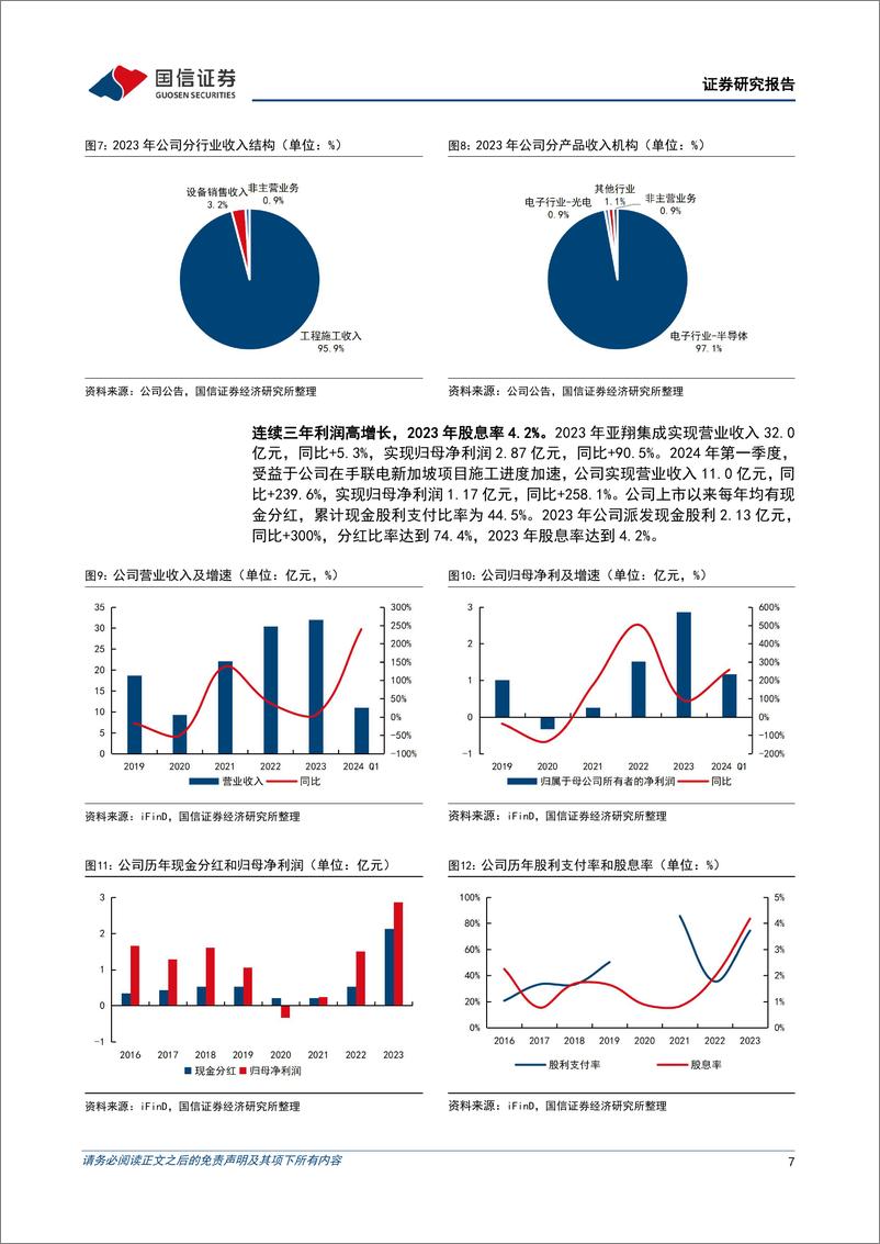 《亚翔集成(603929)聚焦半导体洁净室工程，海内外重大项目落地驱动业绩高增-240708-国信证券-31页》 - 第7页预览图