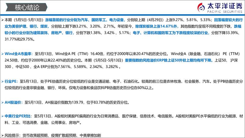 《全市场与各行业估值跟踪：中外股票估值追踪及对比-20220513-太平洋证券-27页》 - 第4页预览图