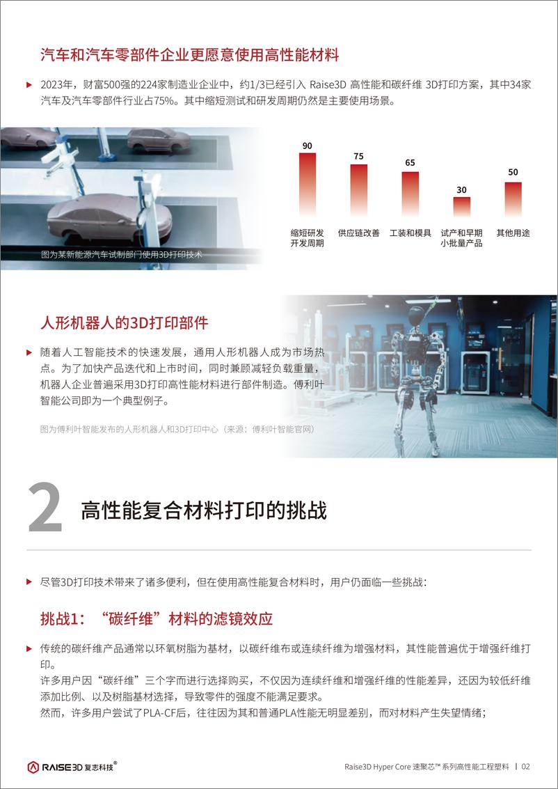 《Raise3D Hyper Core速聚芯™ 系列高性能工程塑料》 - 第4页预览图