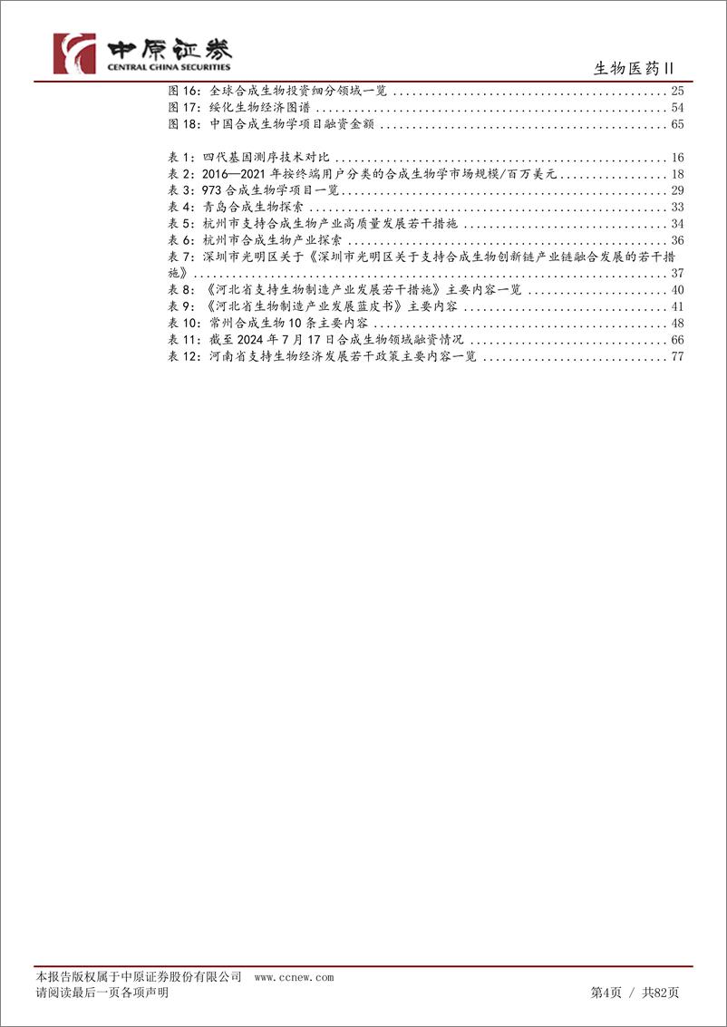 《生物医药Ⅱ行业深度分析：合成生物产业链分析及河南产业概况-240731-中原证券-82页》 - 第4页预览图