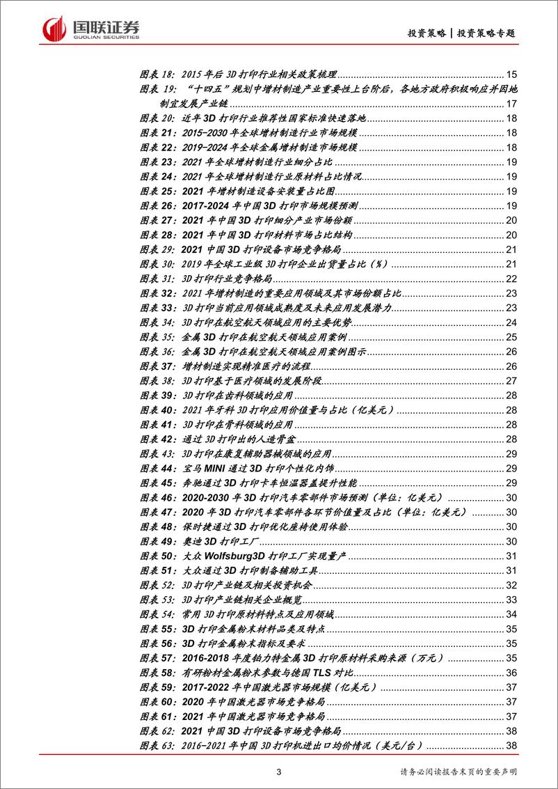 《新兴产业研究系列专题（二）：3D打印扬帆起航，蓝海市场未来可期-20221109-国联证券-49页》 - 第4页预览图