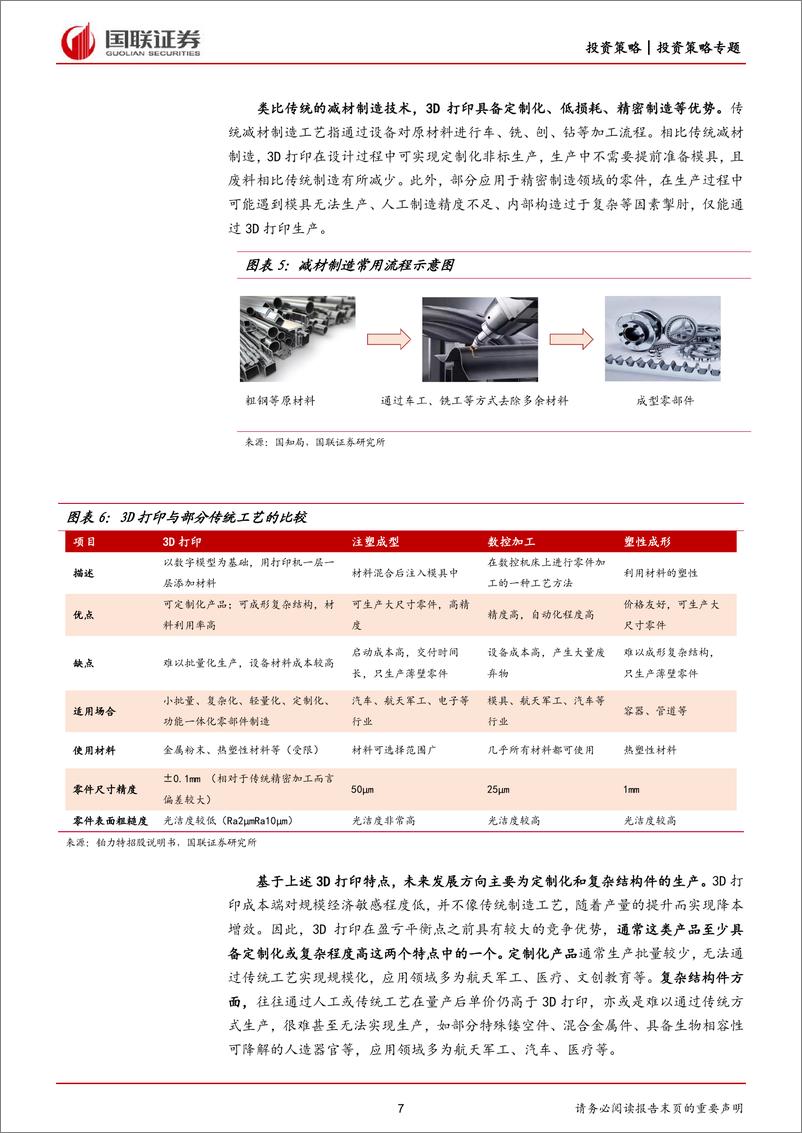 《新兴产业研究系列专题（二）：3D打印扬帆起航，蓝海市场未来可期-20221109-国联证券-49页》 - 第8页预览图