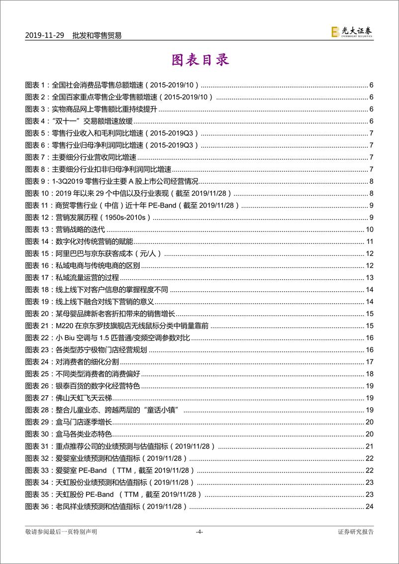 《商贸零售行业2020年投资策略：新营销形态推动渠道变革，发挥C2M中间环节价值-20191129-光大证券-26页》 - 第5页预览图