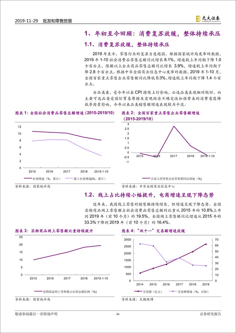 《商贸零售行业2020年投资策略：新营销形态推动渠道变革，发挥C2M中间环节价值-20191129-光大证券-26页》 - 第7页预览图