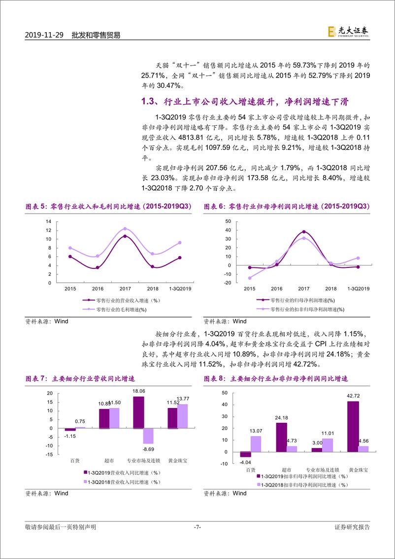 《商贸零售行业2020年投资策略：新营销形态推动渠道变革，发挥C2M中间环节价值-20191129-光大证券-26页》 - 第8页预览图