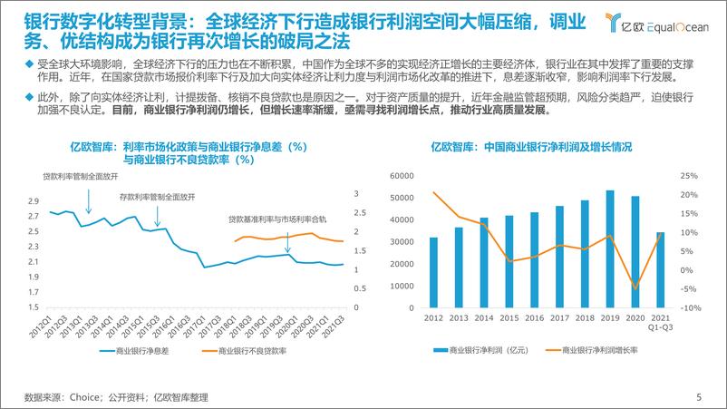 《2022+银行零售客户经营数字化转型最佳实践白皮书》 - 第5页预览图