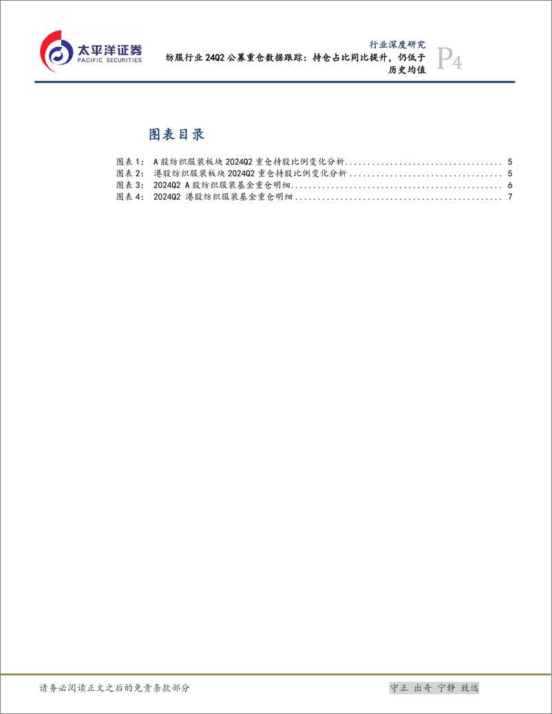 《纺服行业24Q2公募重仓数据跟踪：持仓占比同比提升，仍低于历史均值-240727-太平洋证券-10页》 - 第4页预览图