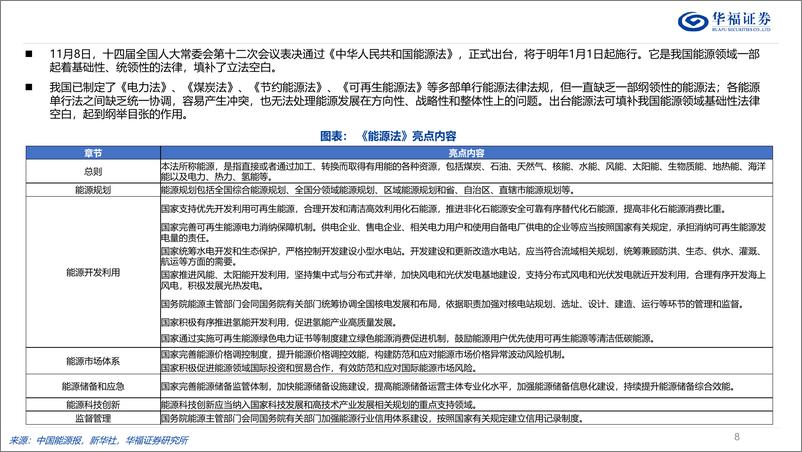 《电力行业2025年度投资策略：纲举目张，助推双碳-241129-华福证券-35页》 - 第8页预览图