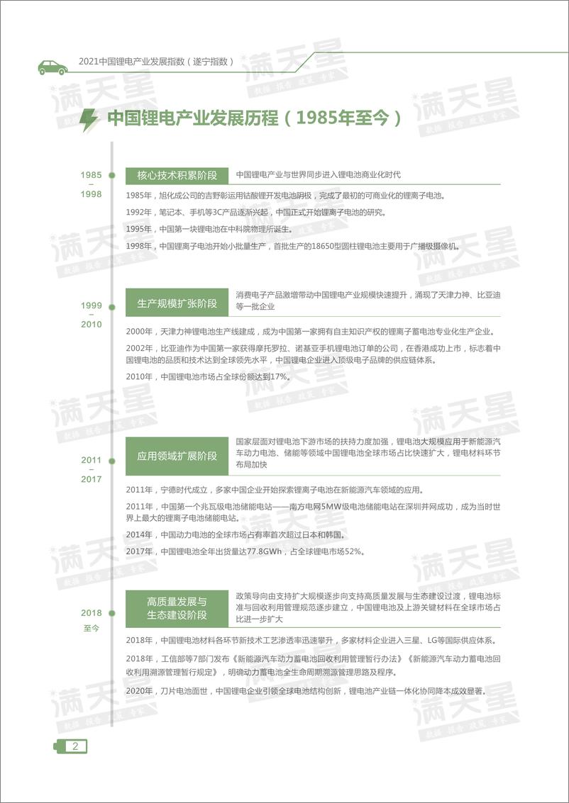 《2021中国锂电产业发展指数-赛迪&锂LEC-2022.4-34页》 - 第6页预览图