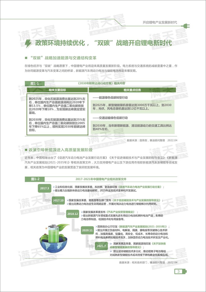 《2021中国锂电产业发展指数-赛迪&锂LEC-2022.4-34页》 - 第7页预览图