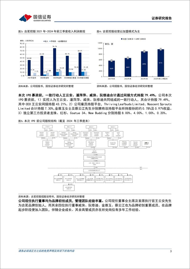 《酒店餐饮行业新股前瞻研究系列2：古茗万店计划的底气来源，“属地深耕”战略-250113-国信证券-11页》 - 第3页预览图