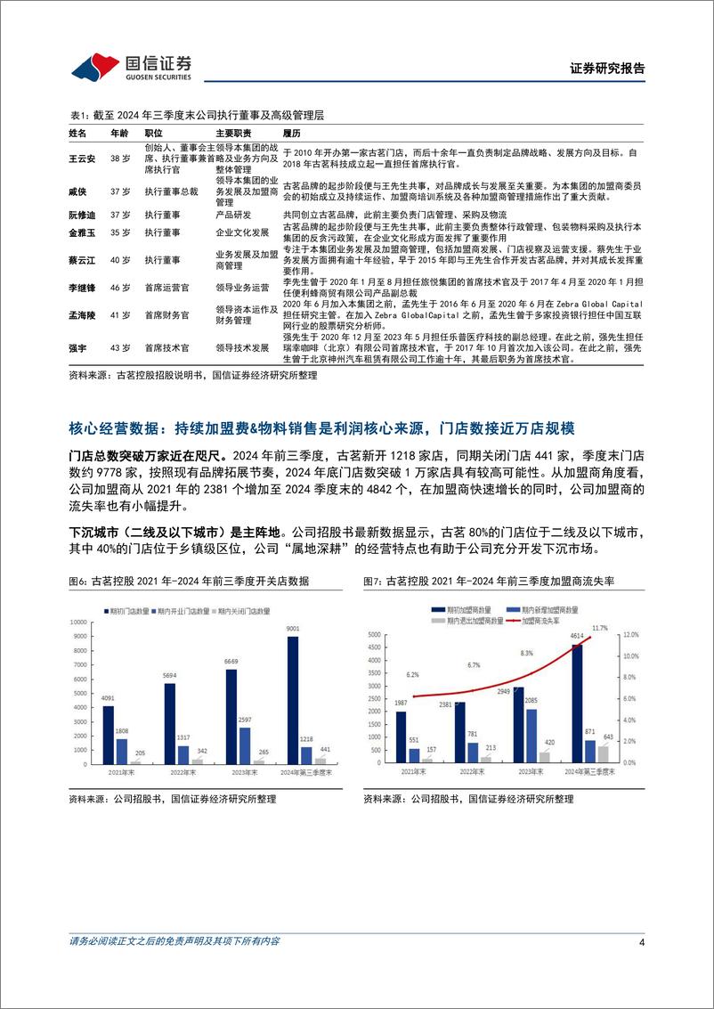 《酒店餐饮行业新股前瞻研究系列2：古茗万店计划的底气来源，“属地深耕”战略-250113-国信证券-11页》 - 第4页预览图