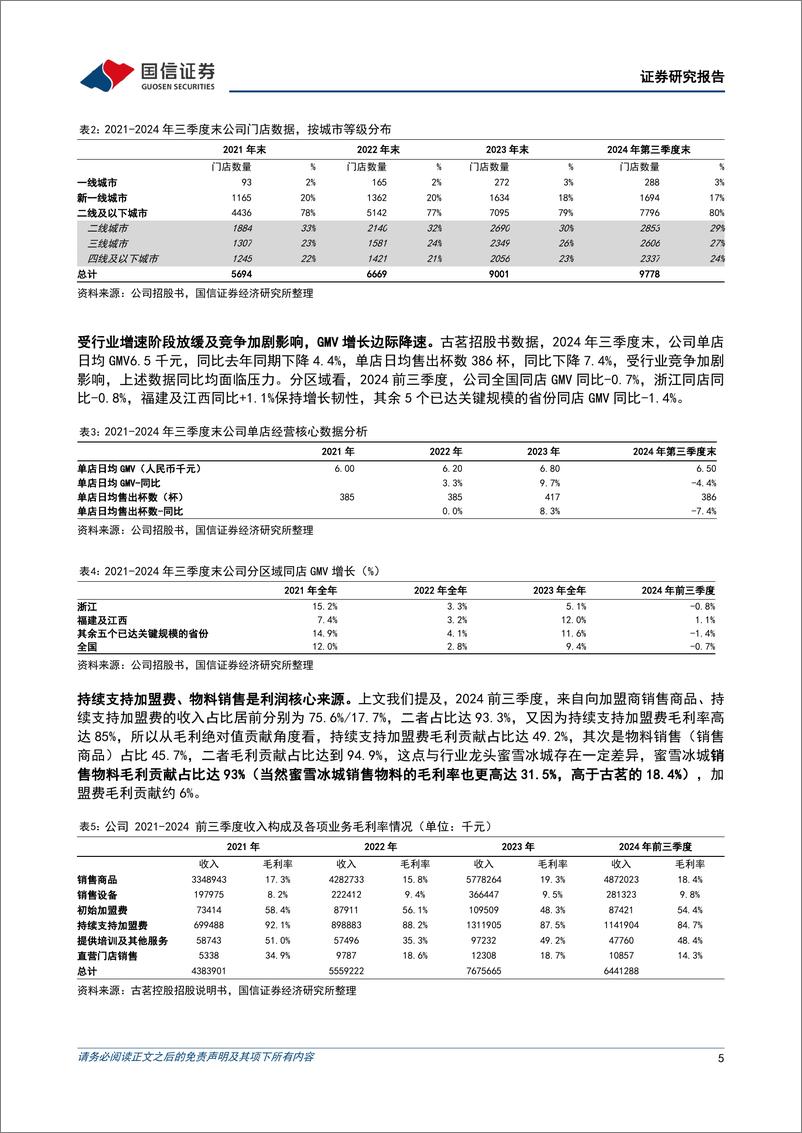 《酒店餐饮行业新股前瞻研究系列2：古茗万店计划的底气来源，“属地深耕”战略-250113-国信证券-11页》 - 第5页预览图