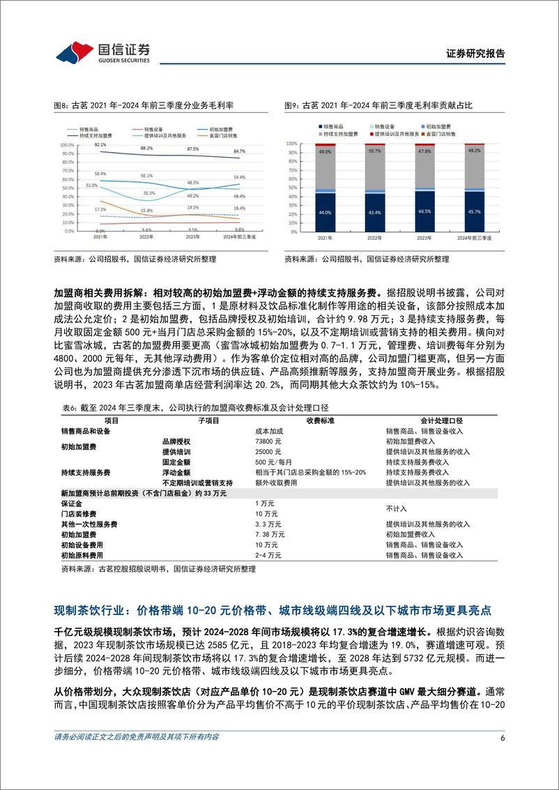 《酒店餐饮行业新股前瞻研究系列2：古茗万店计划的底气来源，“属地深耕”战略-250113-国信证券-11页》 - 第6页预览图