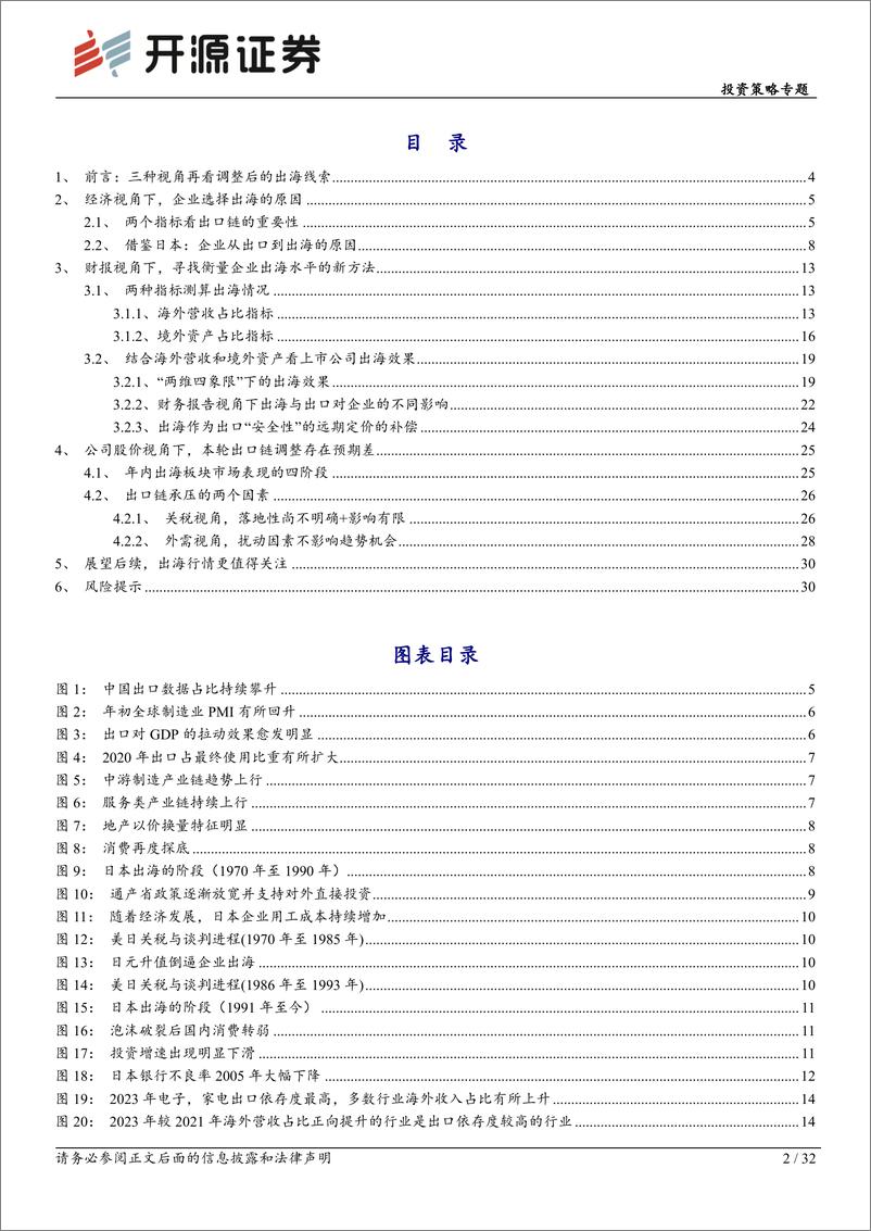 《开源证券-出海投资方法论-一-_三种视角再看调整后的出海线索》 - 第2页预览图