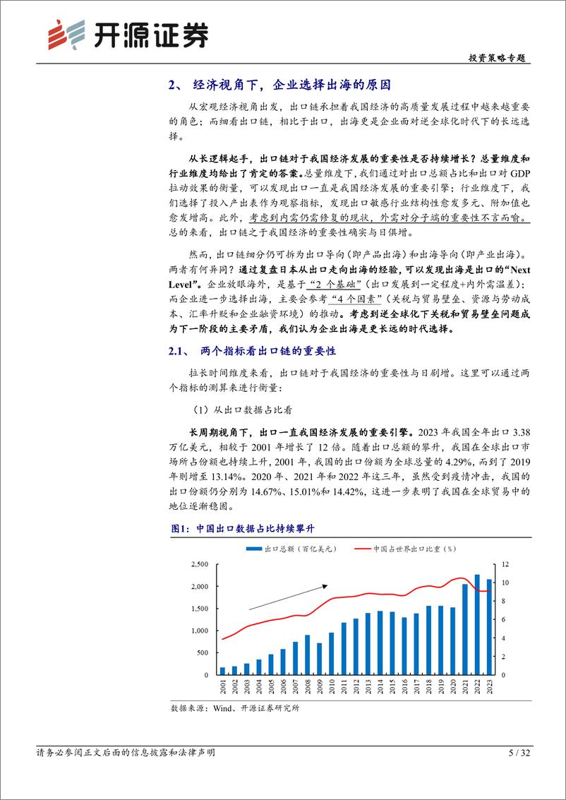 《开源证券-出海投资方法论-一-_三种视角再看调整后的出海线索》 - 第5页预览图