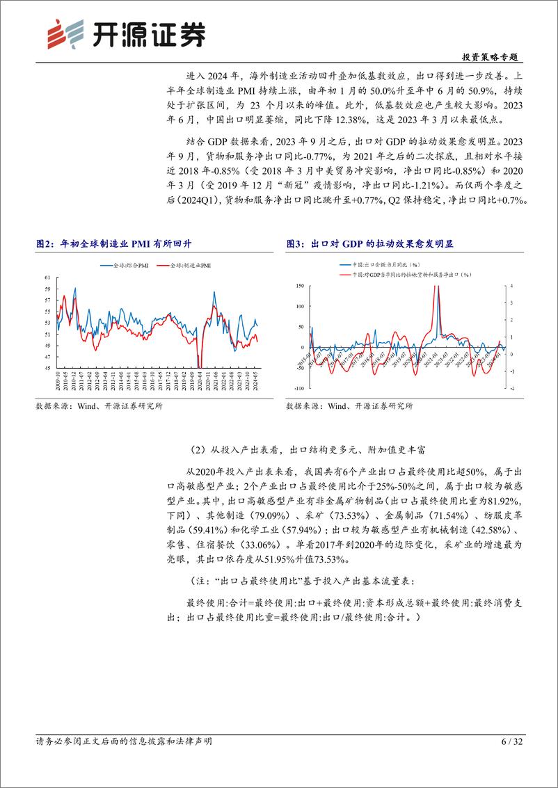 《开源证券-出海投资方法论-一-_三种视角再看调整后的出海线索》 - 第6页预览图