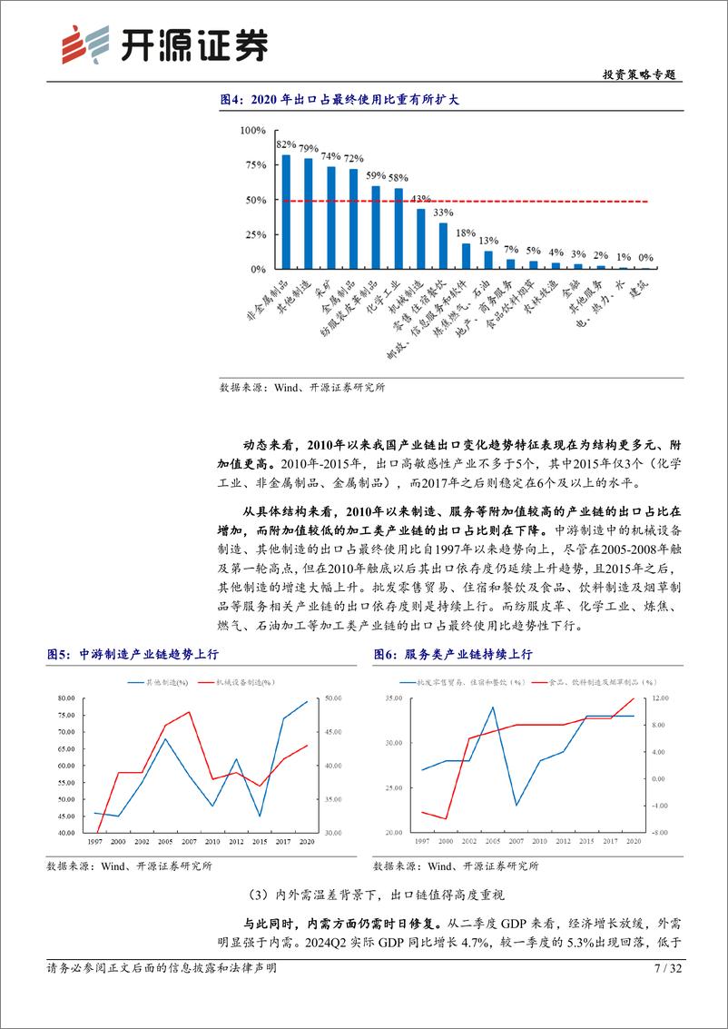 《开源证券-出海投资方法论-一-_三种视角再看调整后的出海线索》 - 第7页预览图