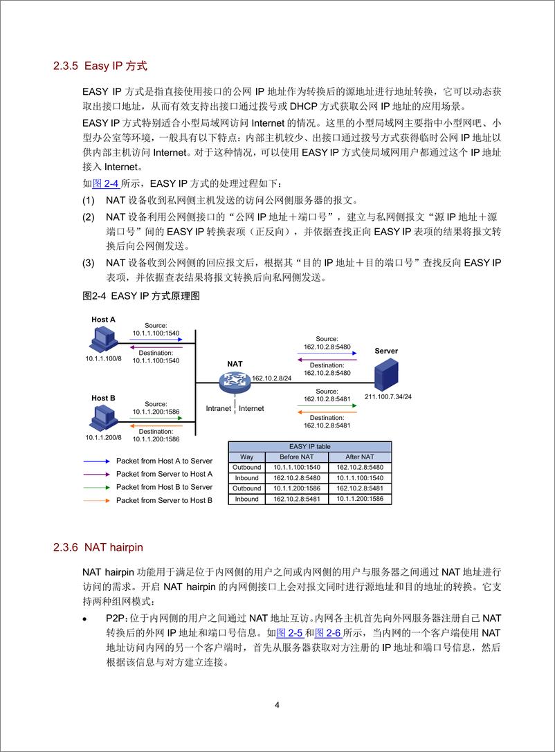 《NAT技术白皮书-5W101-整本手册》 - 第7页预览图