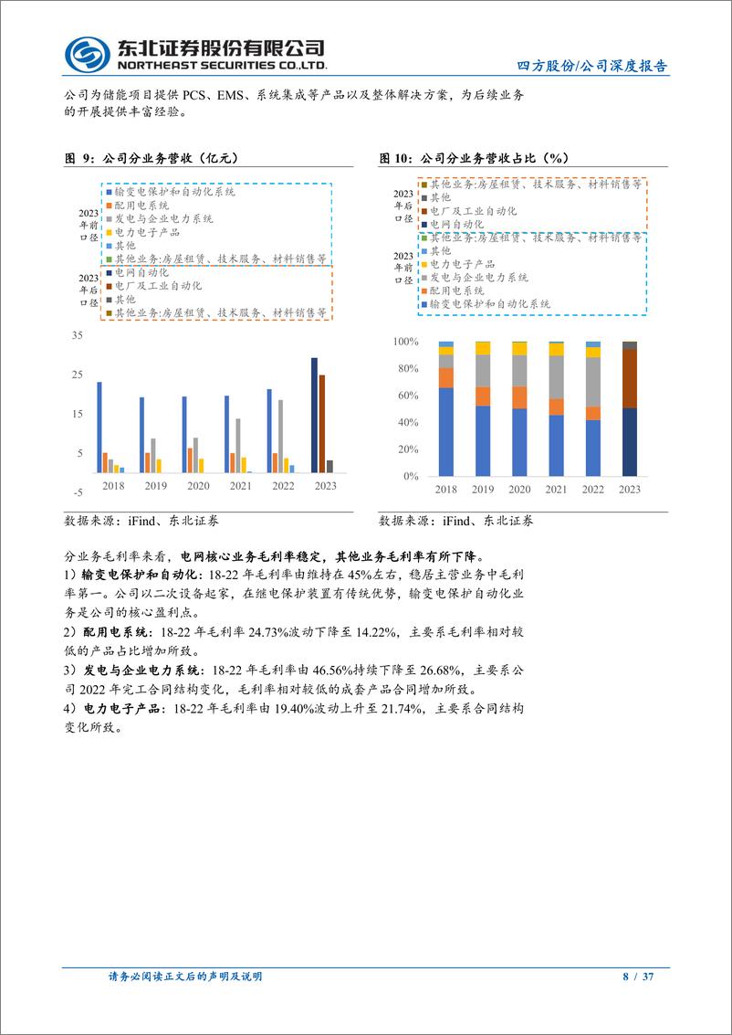 《四方股份(601126)二次设备优质企业，网内%26网外双轮驱动-240815-东北证券-37页》 - 第8页预览图