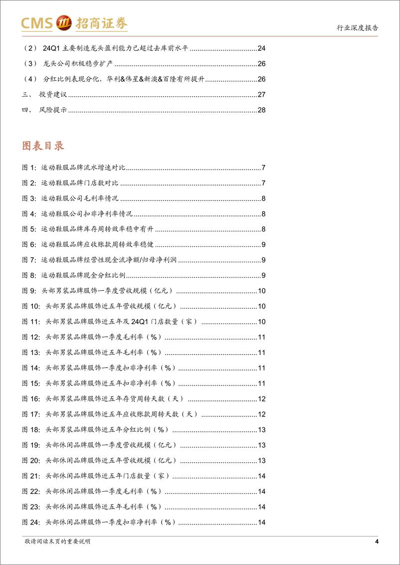 《纺织服装行业2023年年报及2024年一季报综述：纺织制造需求恢复，品牌服饰温和复苏-240506-招商证券-29页》 - 第4页预览图