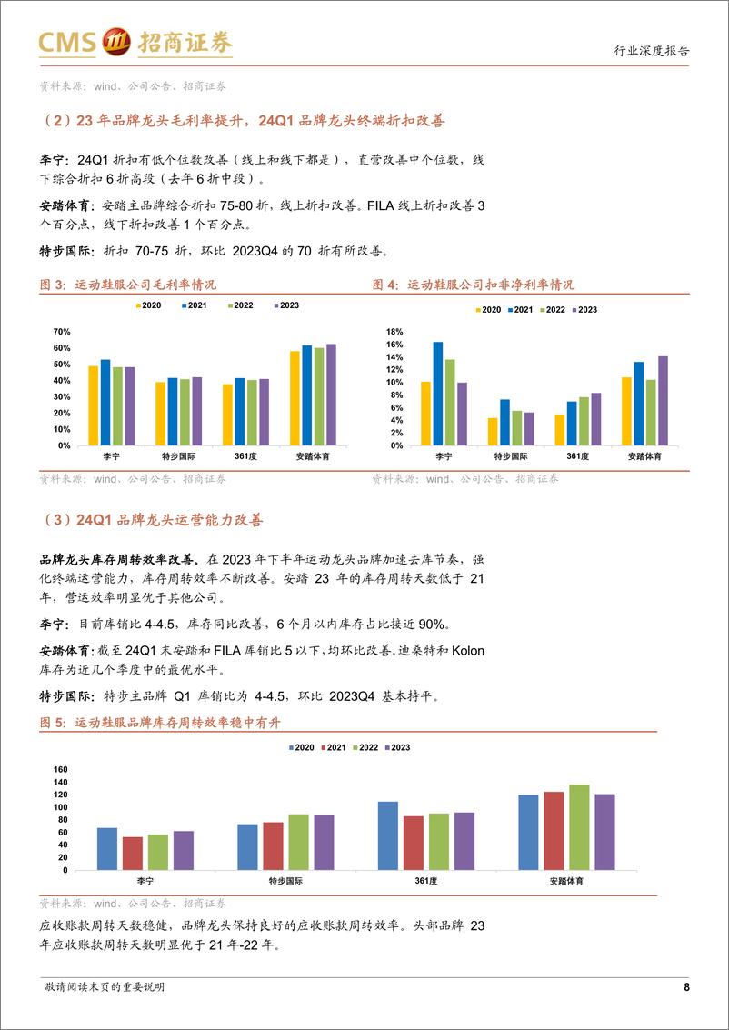 《纺织服装行业2023年年报及2024年一季报综述：纺织制造需求恢复，品牌服饰温和复苏-240506-招商证券-29页》 - 第8页预览图