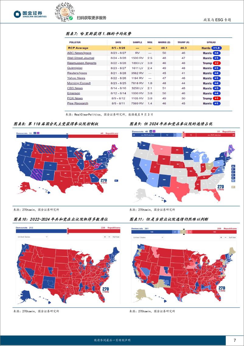 《国际政治专题报告：9月海外局势动态与展望-240909-国金证券-17页》 - 第7页预览图