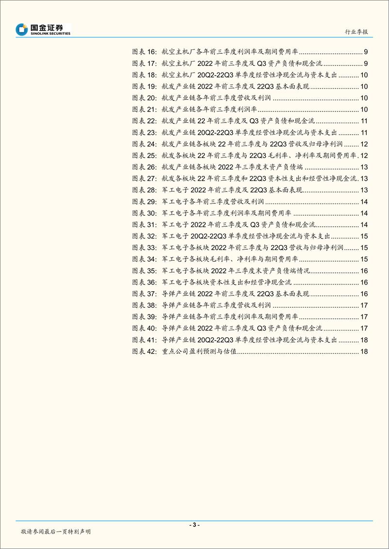 《军工行业2022年三季报总结：行业稳健增长，扩产蓄力充分-20221104-国金证券-20页》 - 第4页预览图