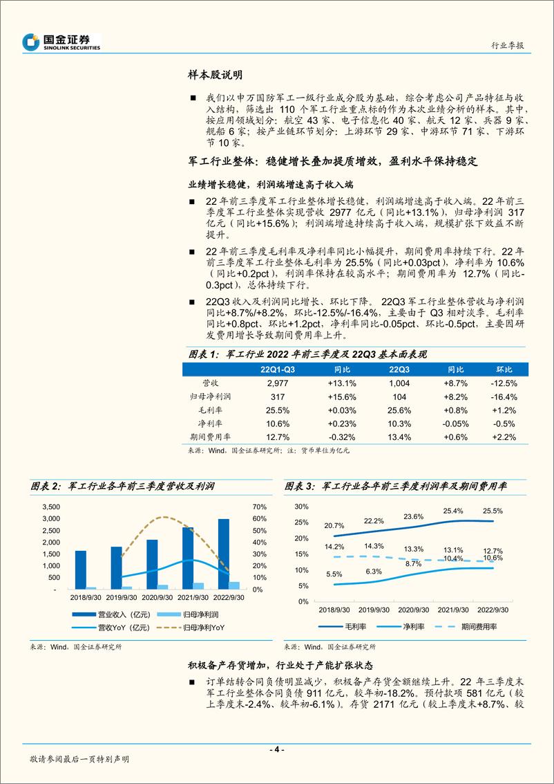 《军工行业2022年三季报总结：行业稳健增长，扩产蓄力充分-20221104-国金证券-20页》 - 第5页预览图