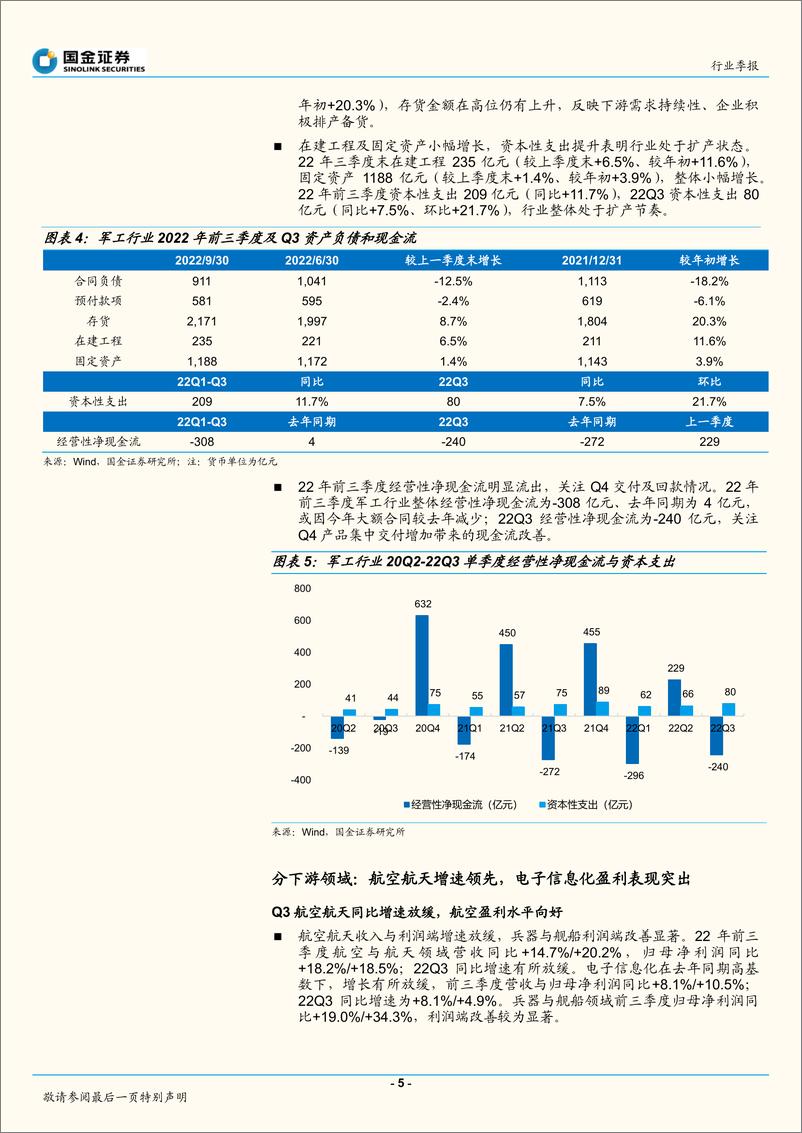 《军工行业2022年三季报总结：行业稳健增长，扩产蓄力充分-20221104-国金证券-20页》 - 第6页预览图