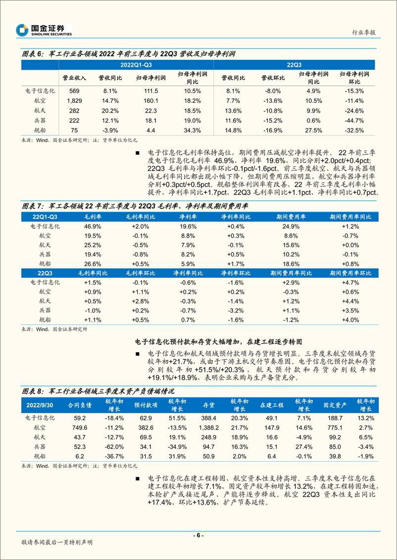 《军工行业2022年三季报总结：行业稳健增长，扩产蓄力充分-20221104-国金证券-20页》 - 第7页预览图