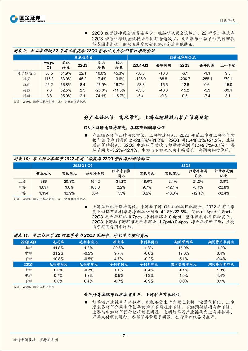 《军工行业2022年三季报总结：行业稳健增长，扩产蓄力充分-20221104-国金证券-20页》 - 第8页预览图