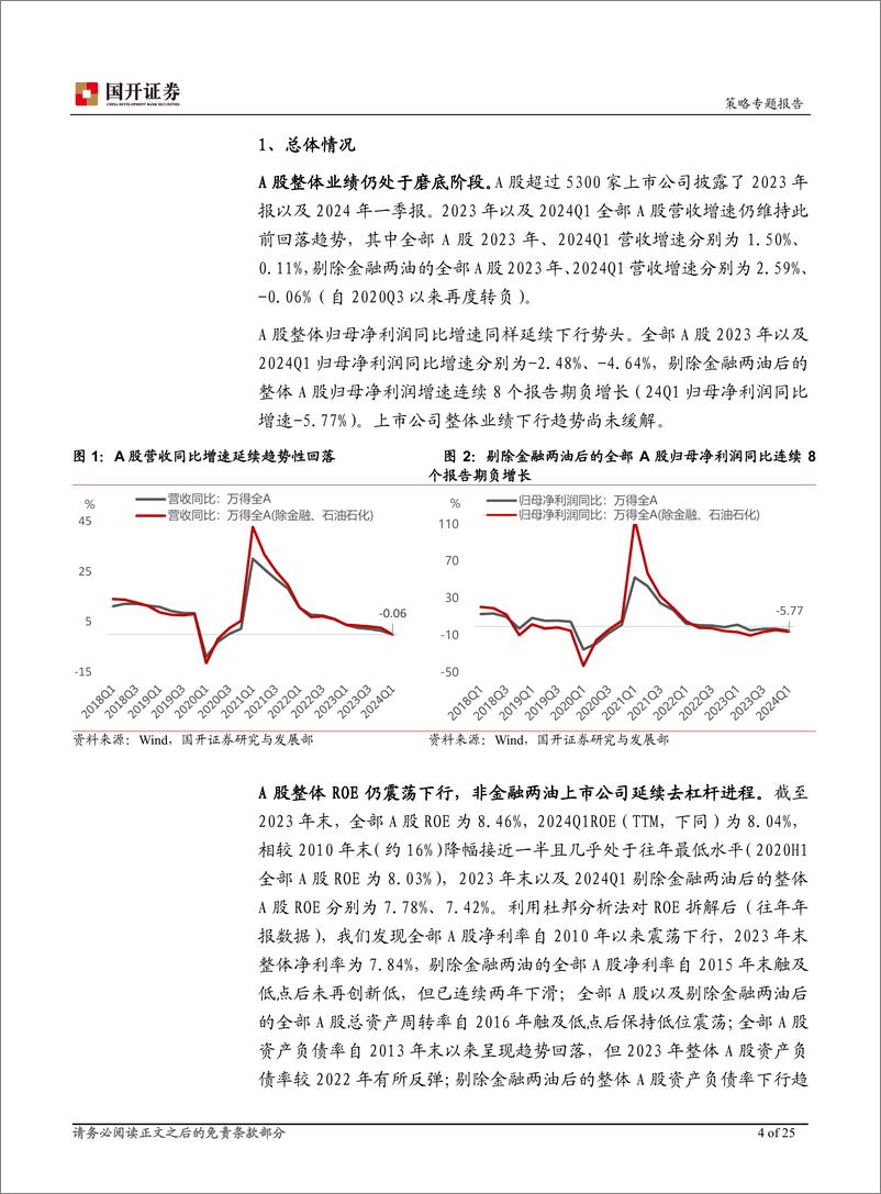 《A股年报一季报分析：消费行业业绩好转但整体需求仍待改善，上游行业接近转向补库周期-240530-国开证券-25页》 - 第4页预览图