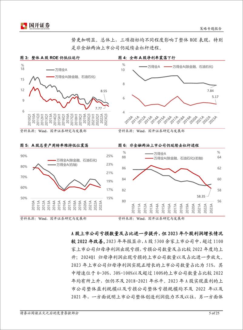 《A股年报一季报分析：消费行业业绩好转但整体需求仍待改善，上游行业接近转向补库周期-240530-国开证券-25页》 - 第5页预览图