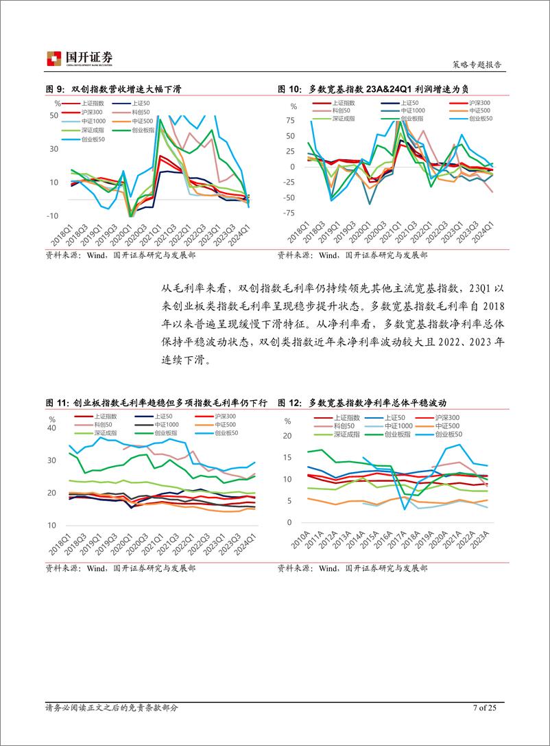 《A股年报一季报分析：消费行业业绩好转但整体需求仍待改善，上游行业接近转向补库周期-240530-国开证券-25页》 - 第7页预览图